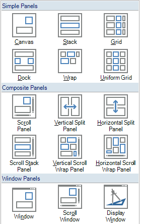 Panels