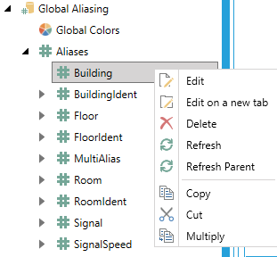 Working with Global Aliases