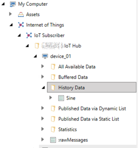 IoT Historical Data Publishing