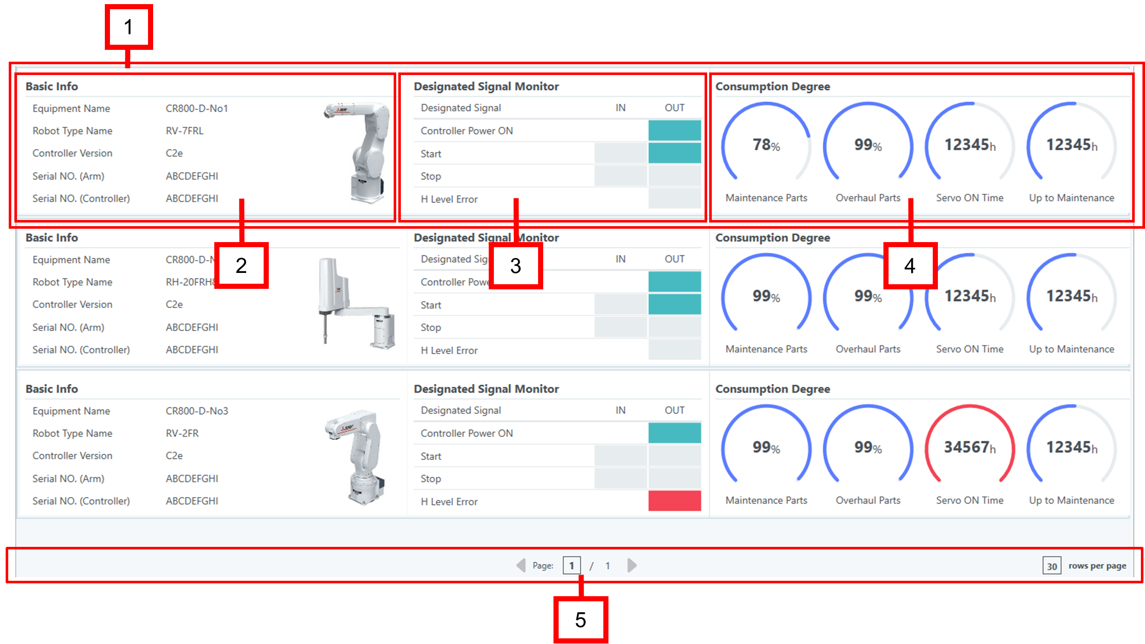 MELFA Template Display Specifications