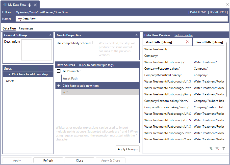 BI Data Flow