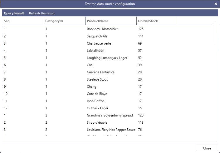 BI SQL ROW_NUMBER