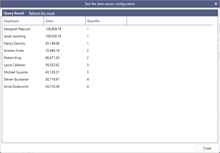 BI SQL NTILE