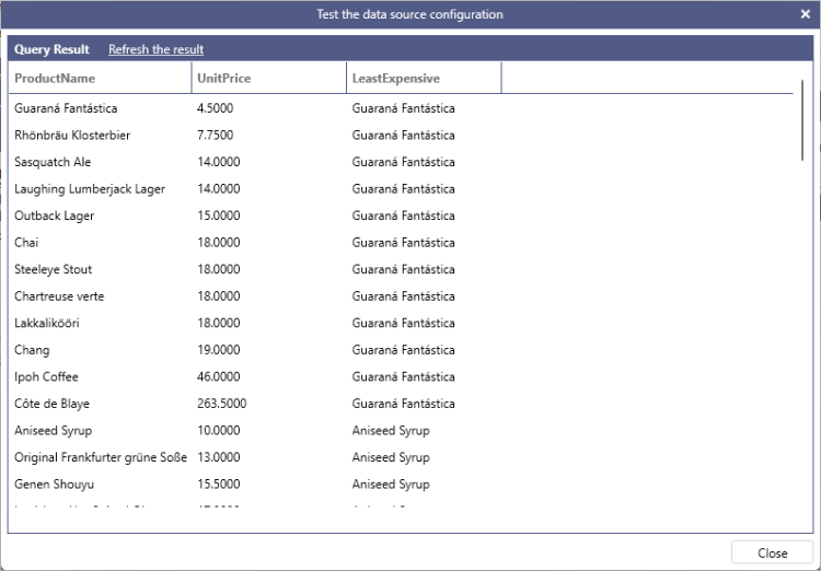 BI SQL FIRST_VALUE