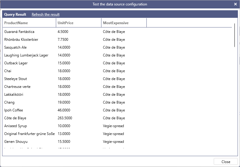 BI SQL LAST_VALUE