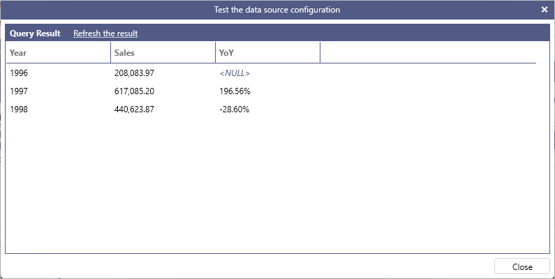 BI SQL LAG