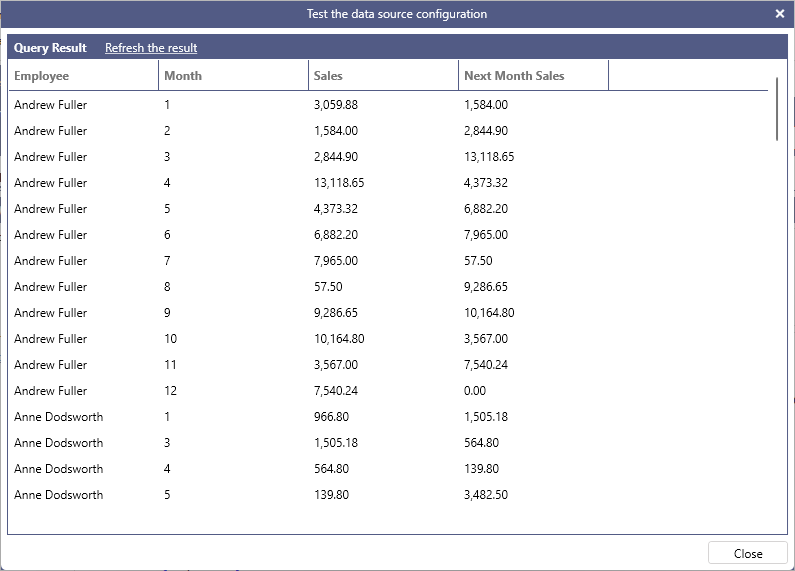 BI SQL LEAD