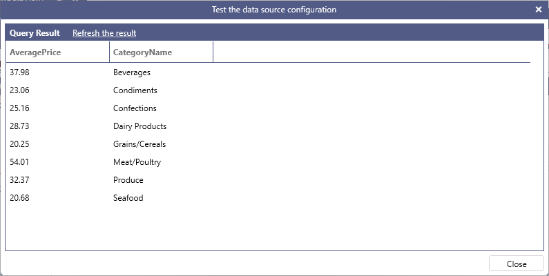 BI SQL GROUP BY