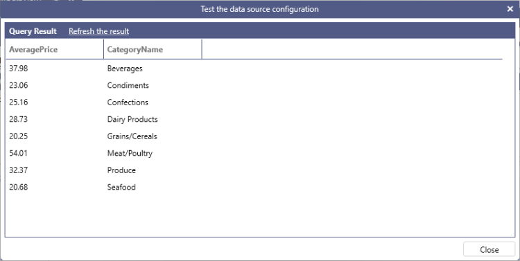 BI SQL GROUP BY