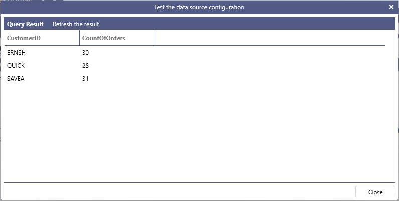 BI SQL HAVING