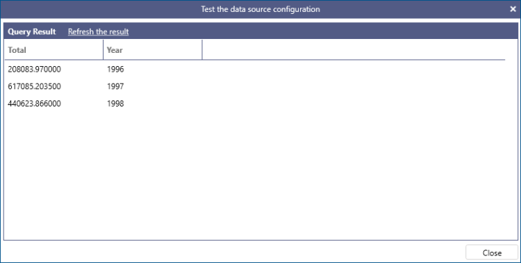 BI SQL SUM Aggregate