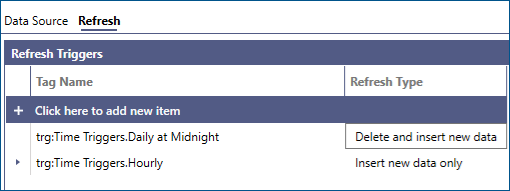 BI Data Table with Fixed Data Range
