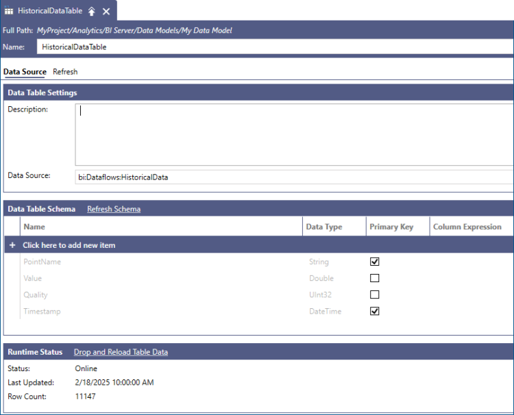 BI Data Table Primary Key