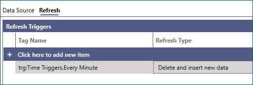 BI Server Refresh Form Refresh Type