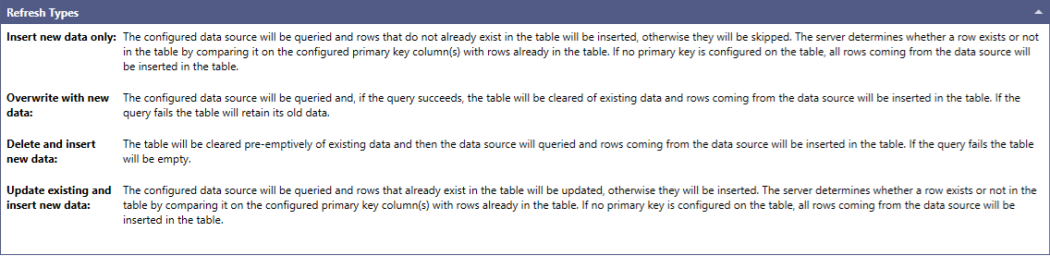 BI Server Refresh Types