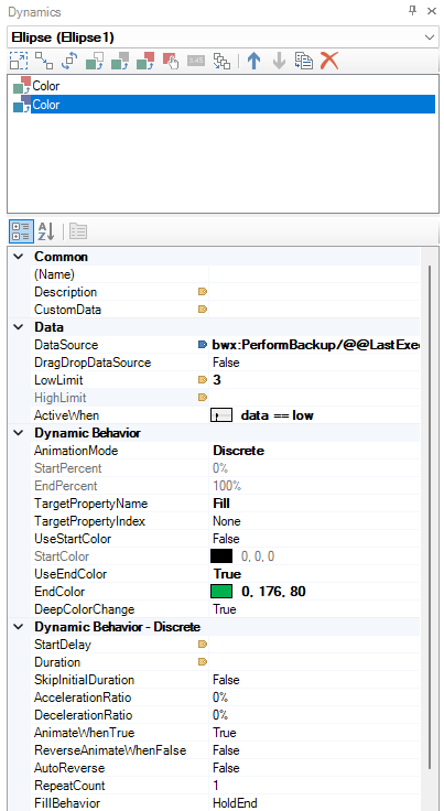 finished dynamics configurations