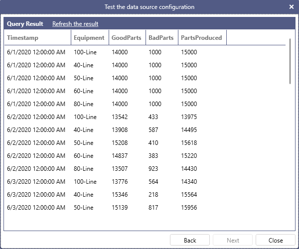 Parameterized query results