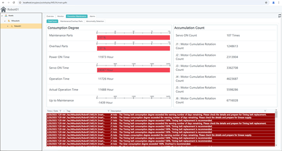 Connect to Robots via the iQ-R CPU+R16RT Robot CPU