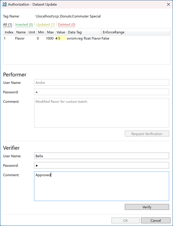 Using Recipes in Compliance with FDA Standards